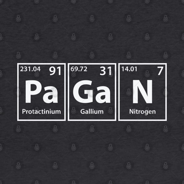 Pagan (Pa-Ga-N) Periodic Elements Spelling by cerebrands